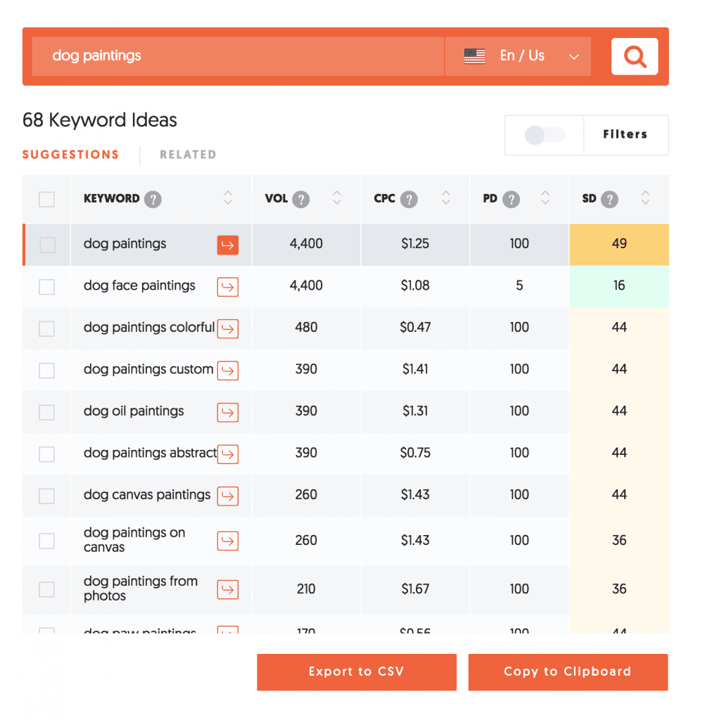 keyword suggestions and volume from Ubersuggest