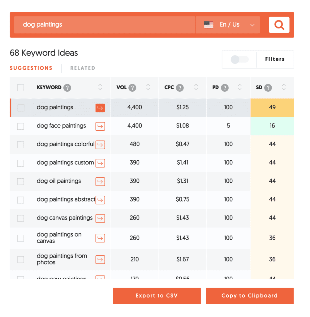 keyword suggestions and volume from Ubersuggest